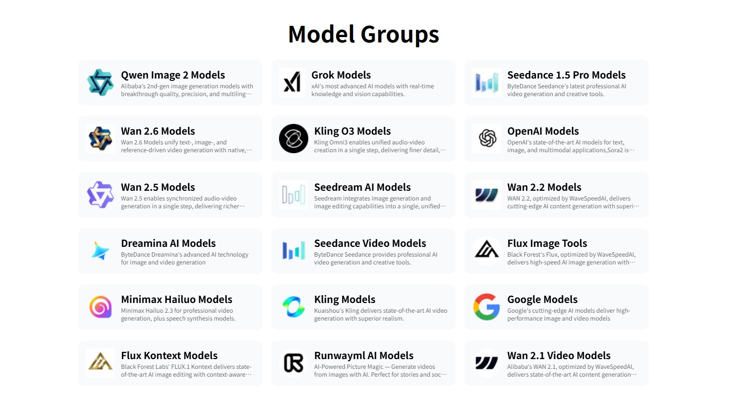 WaveSpeed AI supported models list